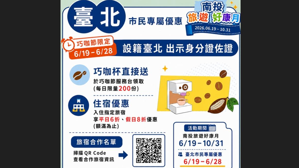 「南投旅遊好康月」26日登場 消費有效期限提早自6/19巧咖節開幕起