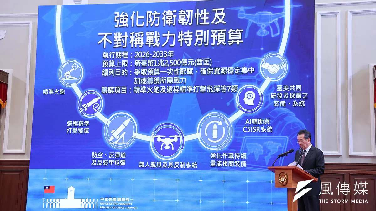 台灣推1.25兆國防特別預算但在立法院卡關。圖為2025年11月26日,國防部長顧立雄出席「守護民主台灣國安行動方案」國安高層會議會後記者會。(顏麟宇攝) 台灣推1.25兆國防特別預算但在立法院卡關。圖為2025年11月26日,國防部長顧立雄出席「守護民主台灣國安行動方案」國安高層會議會後記者會。(顏麟宇攝)