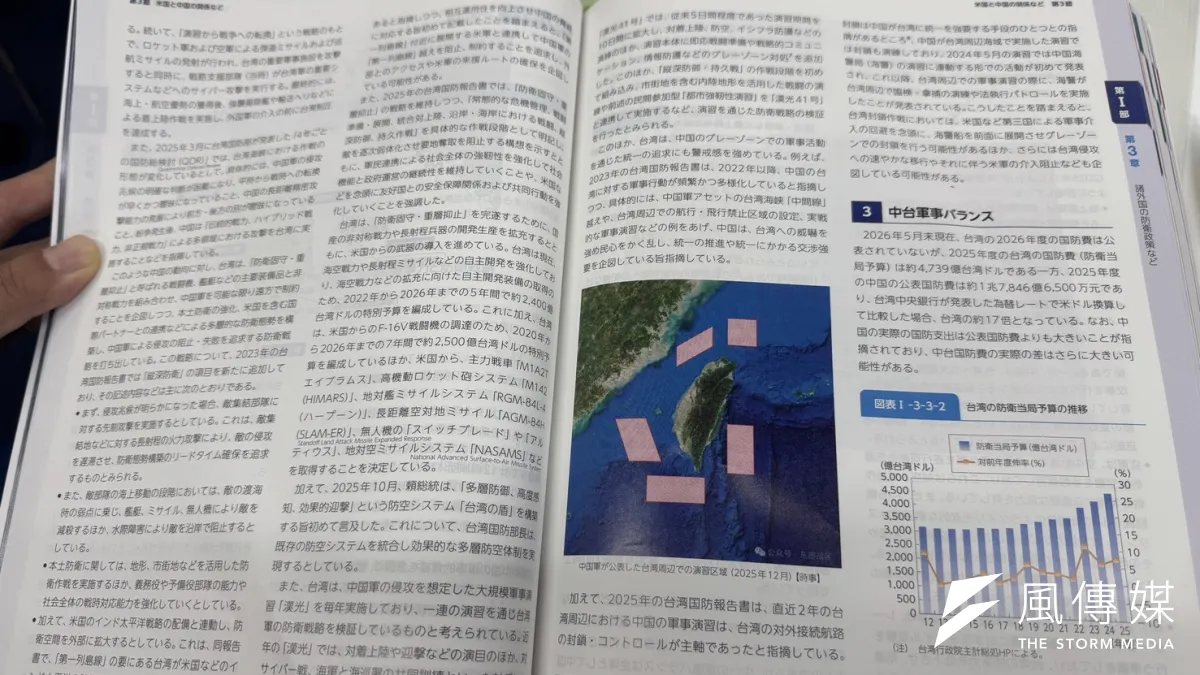 令和8年版防衛白書は、軍事力を急速に強化する中国を「これまでにない最大の戦略的な挑戦」と位置付け、中台の軍事力格差や、台湾周辺で相次ぐ海底ケーブル損傷がハイブリッド戦の一要素となる可能性に警戒感を示した。(写真/黄信維撮影)