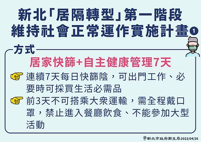 新北居隔轉型第一階段實施計劃一內容圖表。(圖/新北市衛生局提供) 新北居隔轉型第一階段實施計劃一內容圖表。(圖/新北市衛生局提供)