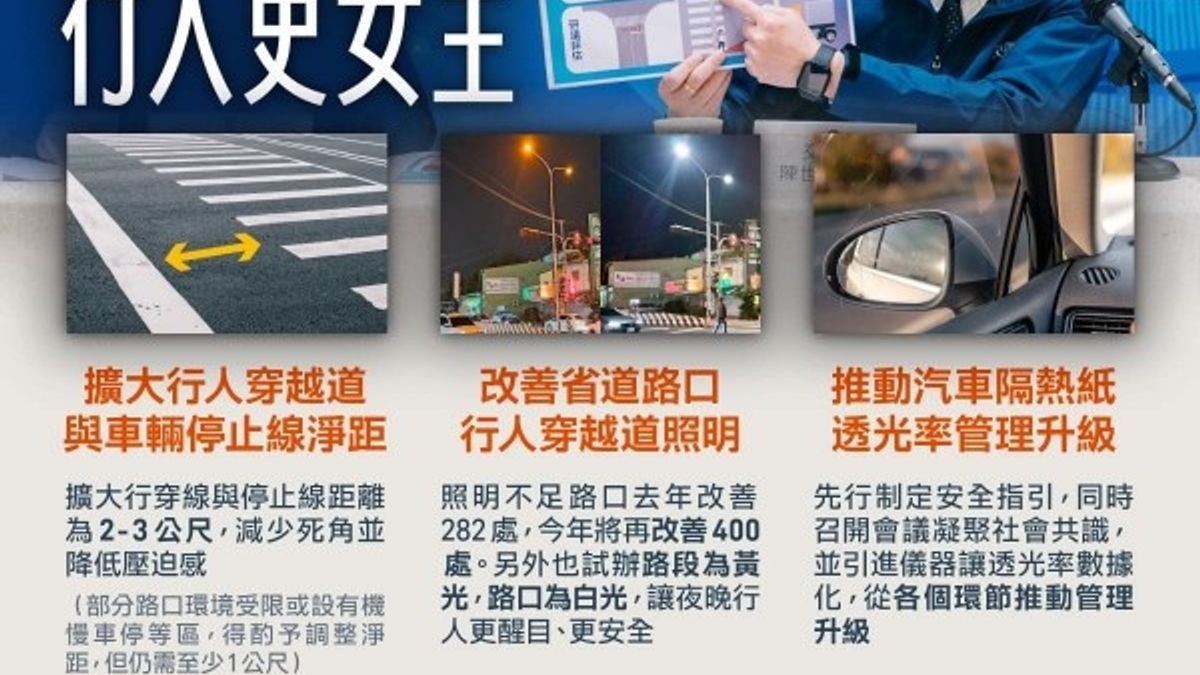 交通部宣布推動「道安三支箭」,隔熱紙將規範透光度 交通部宣布推動「道安三支箭」,隔熱紙將規範透光度