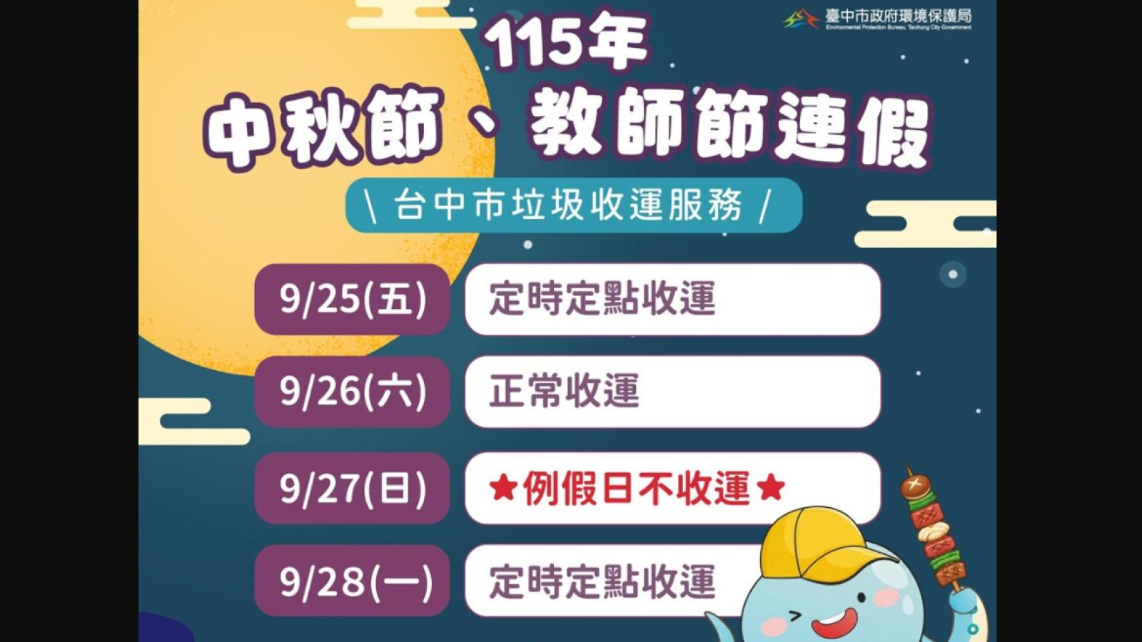 中秋節及教師節連假 中市垃圾收運9/25、9/28採定時定點服務