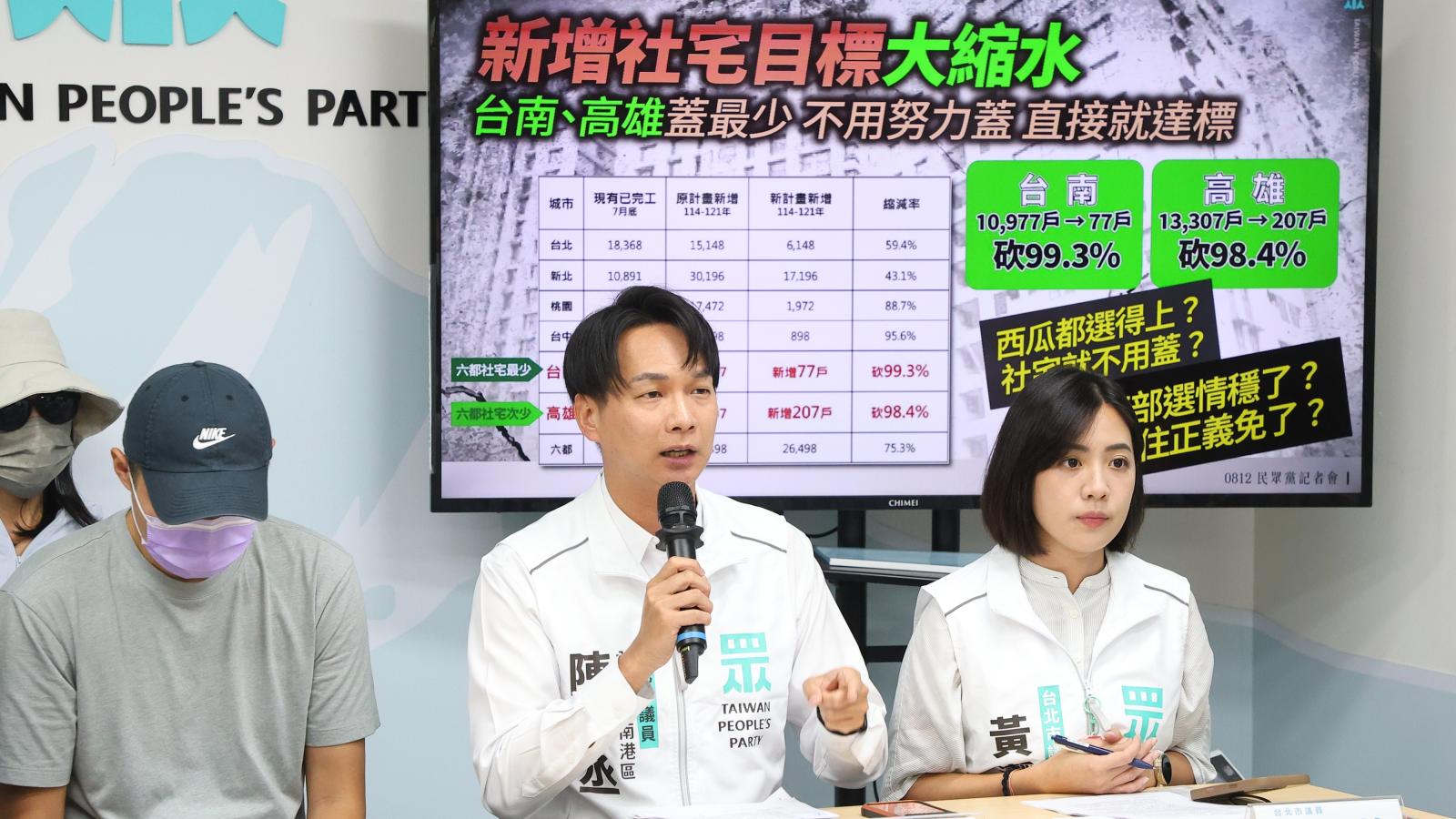台南、高雄興建目標被砍99%?民眾黨曝台灣社宅需求數據:賴政府選後直接失憶