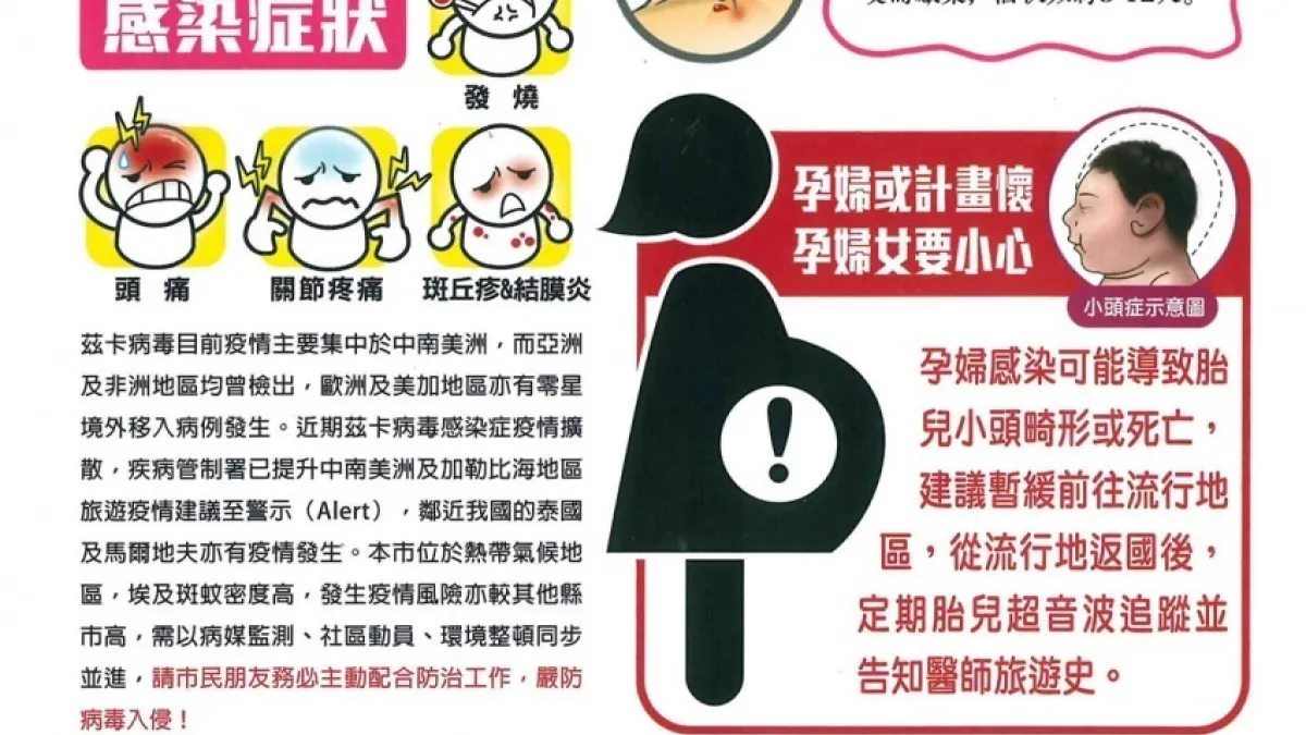 奧運團成員已排除染茲卡 高市籲做好防蚊工作