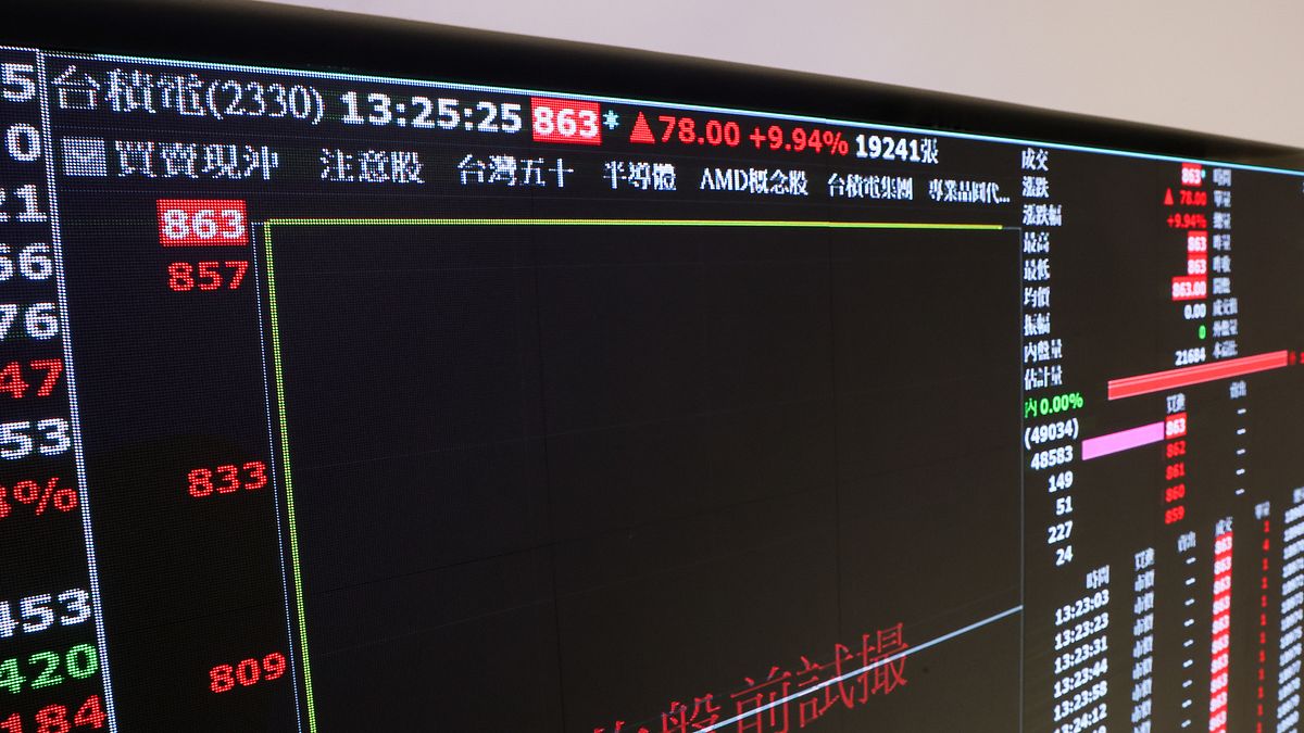 盤中》台股震盪逾200點!聯發科無懼「關禁閉」狂飆創高,台積電、鴻海軟腳