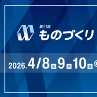 中部最大級の製造業展示会「第11回ものづくりワールド名古屋」が4月8日に開幕し、フィジカルAIや愛知の地場技術など630社が最新ソリューションを公開する。(写真/RX Japan 展示会PR事務局提供) 中部最大級の製造業展示会「第11回ものづくりワールド名古屋」が4月8日に開幕し、フィジカルAIや愛知の地場技術など630社が最新ソリューションを公開する。(写真/RX Japan 展示会PR事務局提供)