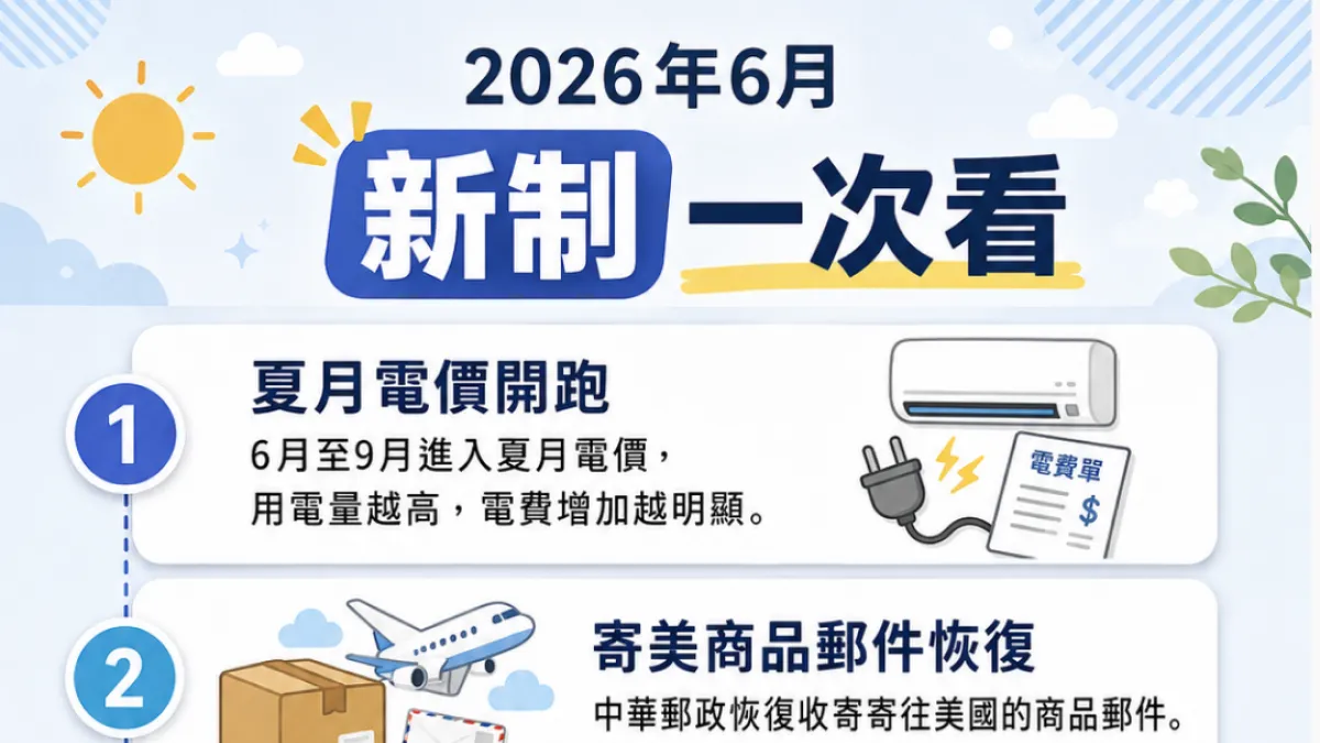 六月新制。(圖/風生活)