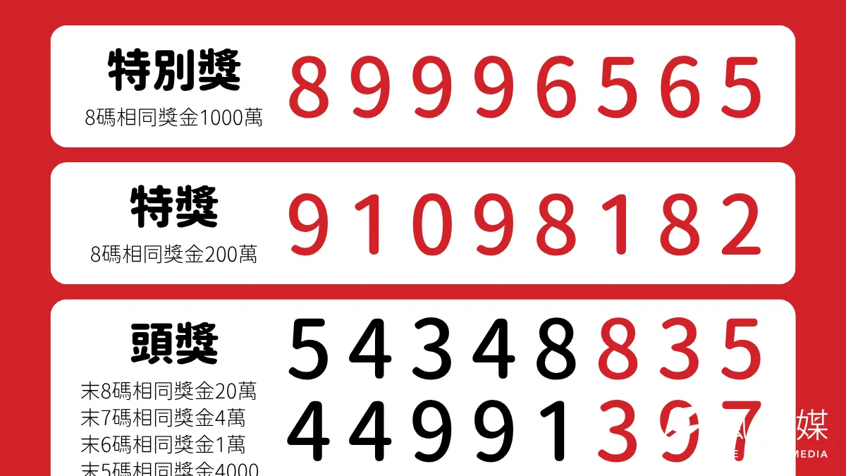 統一發票.png