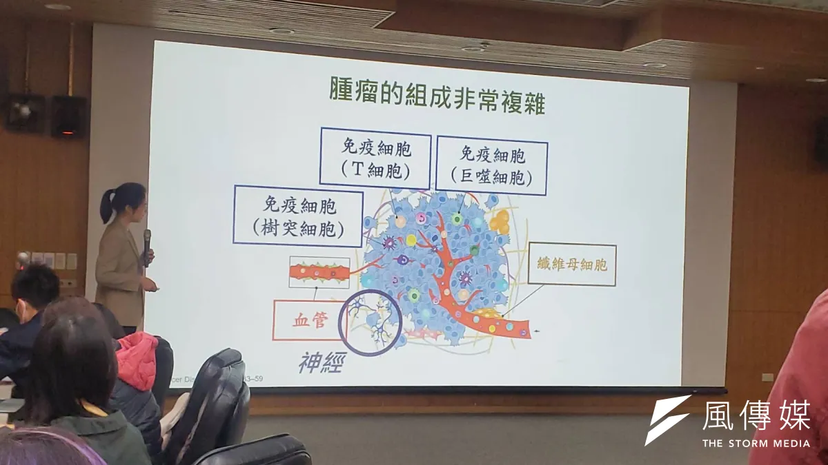 台大醫院與英國弗朗西斯‧克里克研究院等跨國團隊,解開小細胞肺癌特別惡性的原因,是該細胞能自主產電。(黃天如攝)