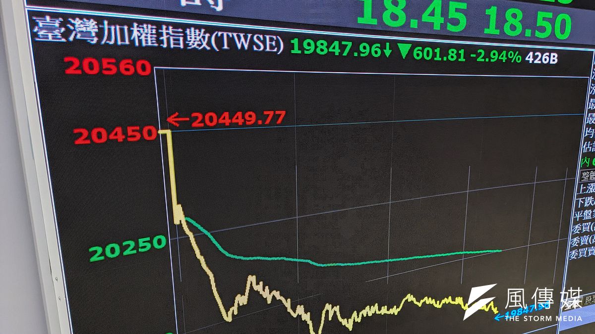 00919配息創新高,換股後還能買嗎?(資料照/顏麟宇攝) 00919配息創新高,換股後還能買嗎?(資料照/顏麟宇攝)