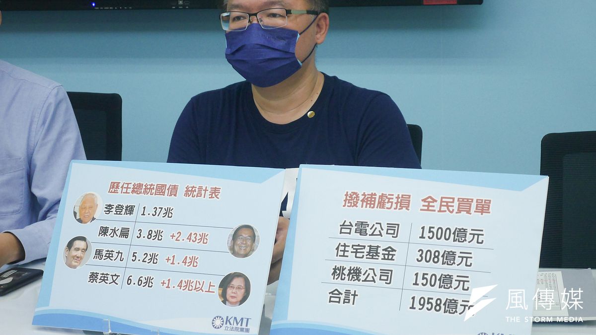 國民黨立院黨團1日召開「特別預算常態化,最會亂花錢的政府!」記者會,圖為立委李德維。(蔡親傑攝) 國民黨立院黨團1日召開「特別預算常態化,最會亂花錢的政府!」記者會,圖為立委李德維。(蔡親傑攝)