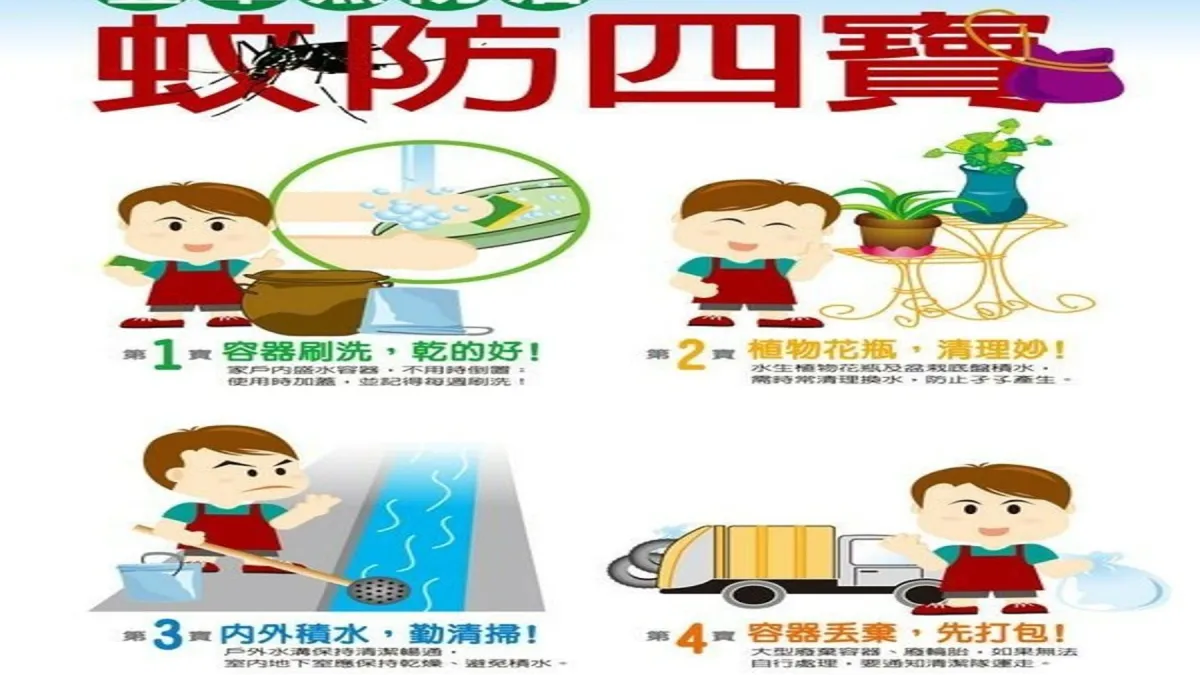 南市登革熱再添1例 呼籲民眾加強清除積水容器