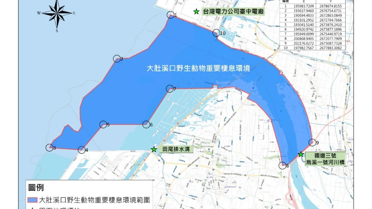 大肚溪口保護區升級 中市府與彰縣府聯手公告保護區新範圍守護珍貴自然棲地 | 地方新聞 - 風傳媒