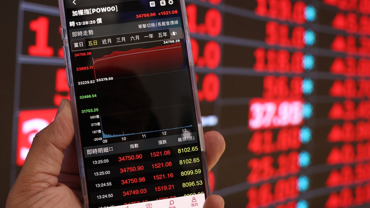 三大法人買超台股1579億元,台指期夜盤繼續漲!中東戰火暫歇,投資人該進或退?