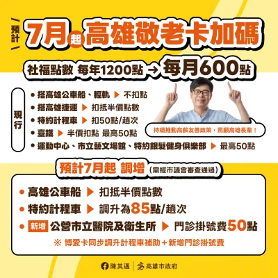 高雄敬老卡(圖/取自陳其邁臉書)