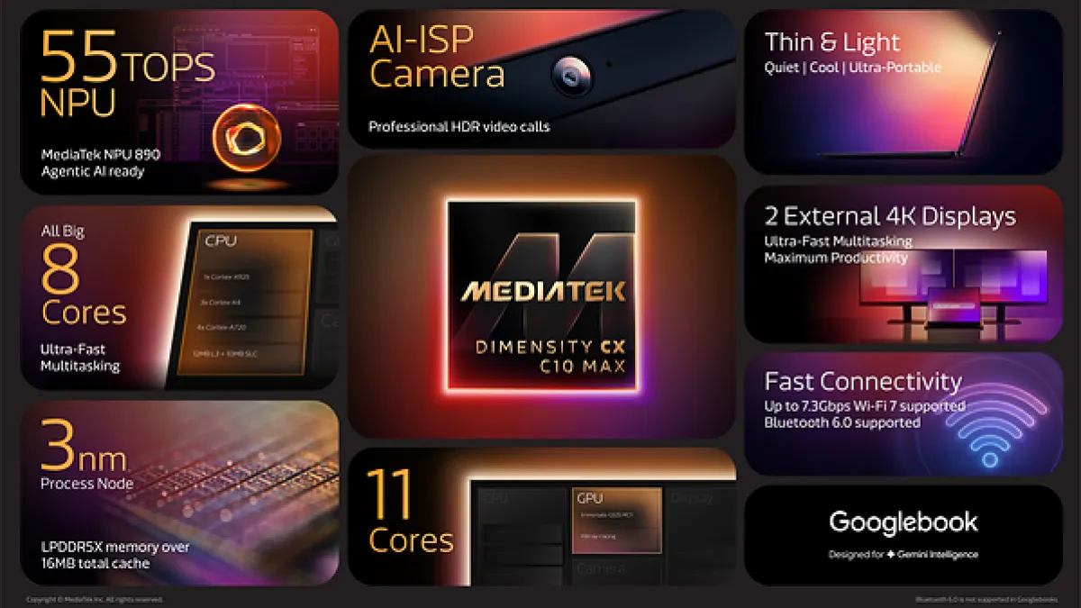 MediaTek Dimensity CX C10 Max Offers Flagship Performance to a New Era of AI-First Laptops