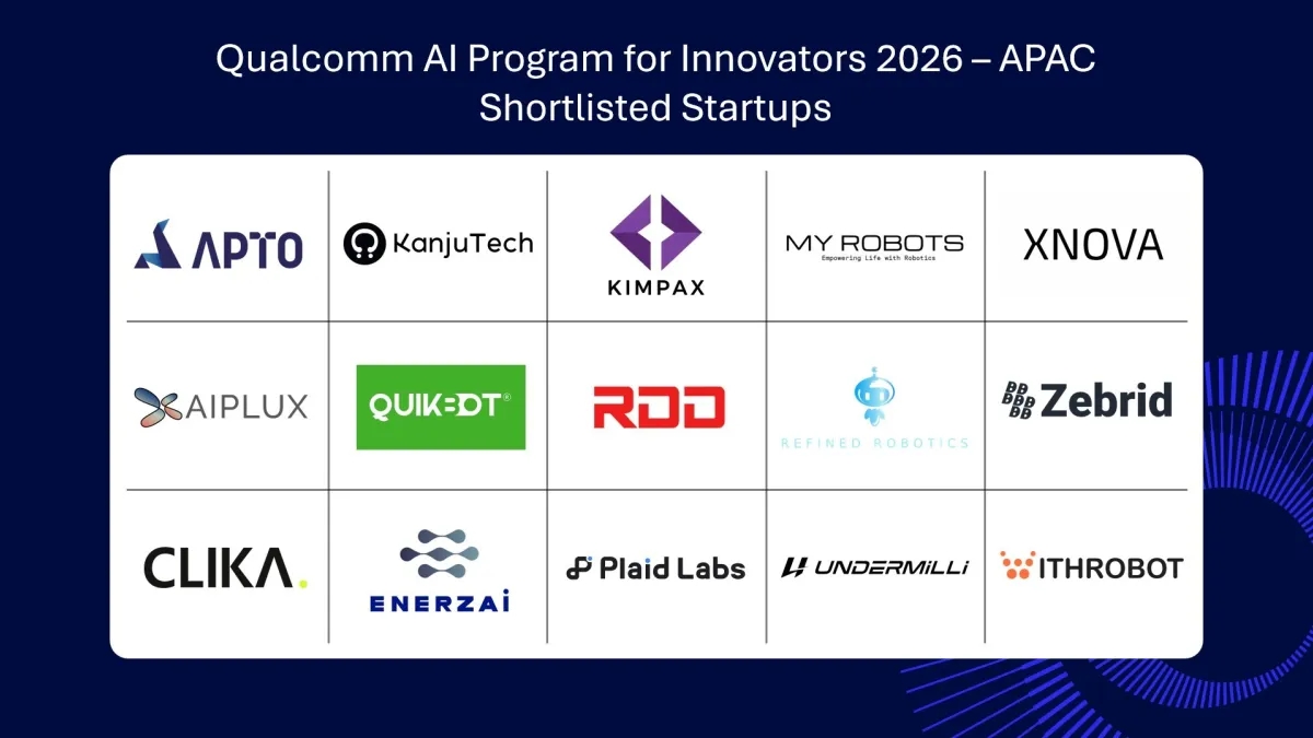 Qualcomm Announces 15 Startups Selected for Qualcomm AI Program for Innovators 2026 - APAC