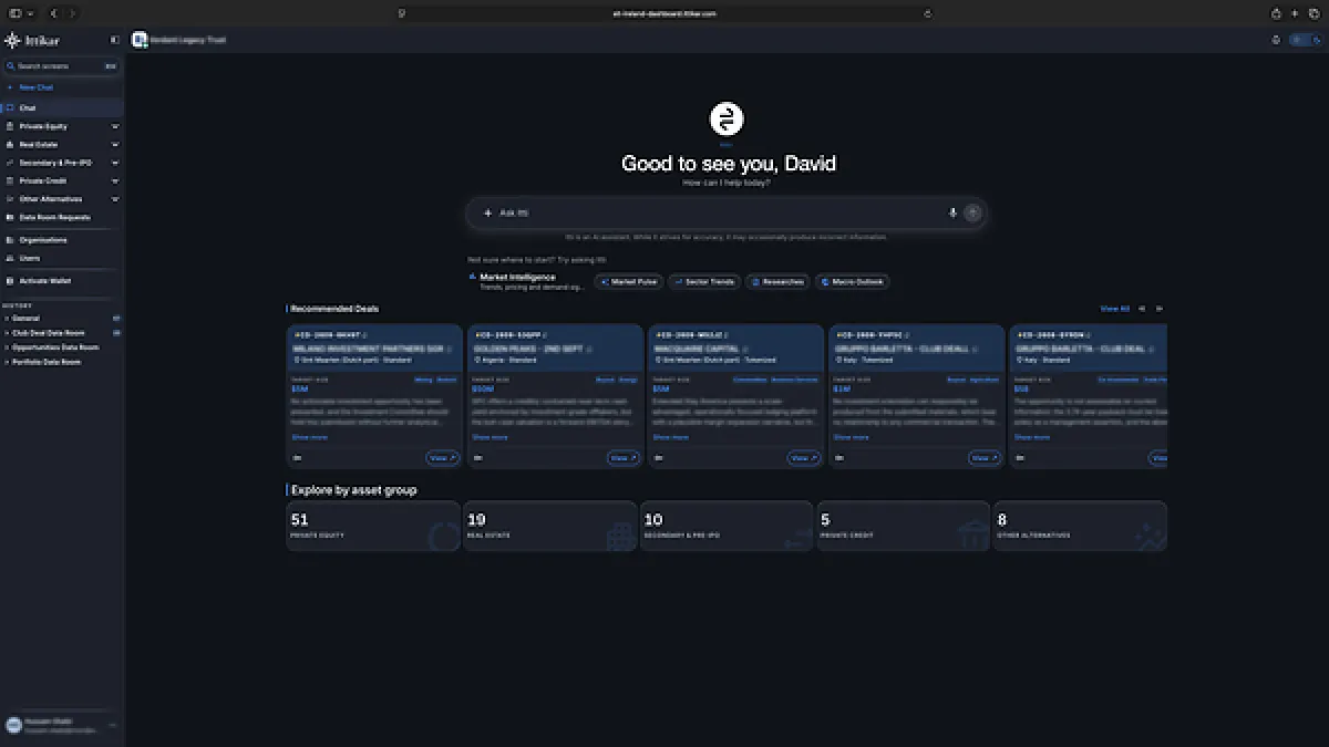 Ittikar Is Live and Open to New Members