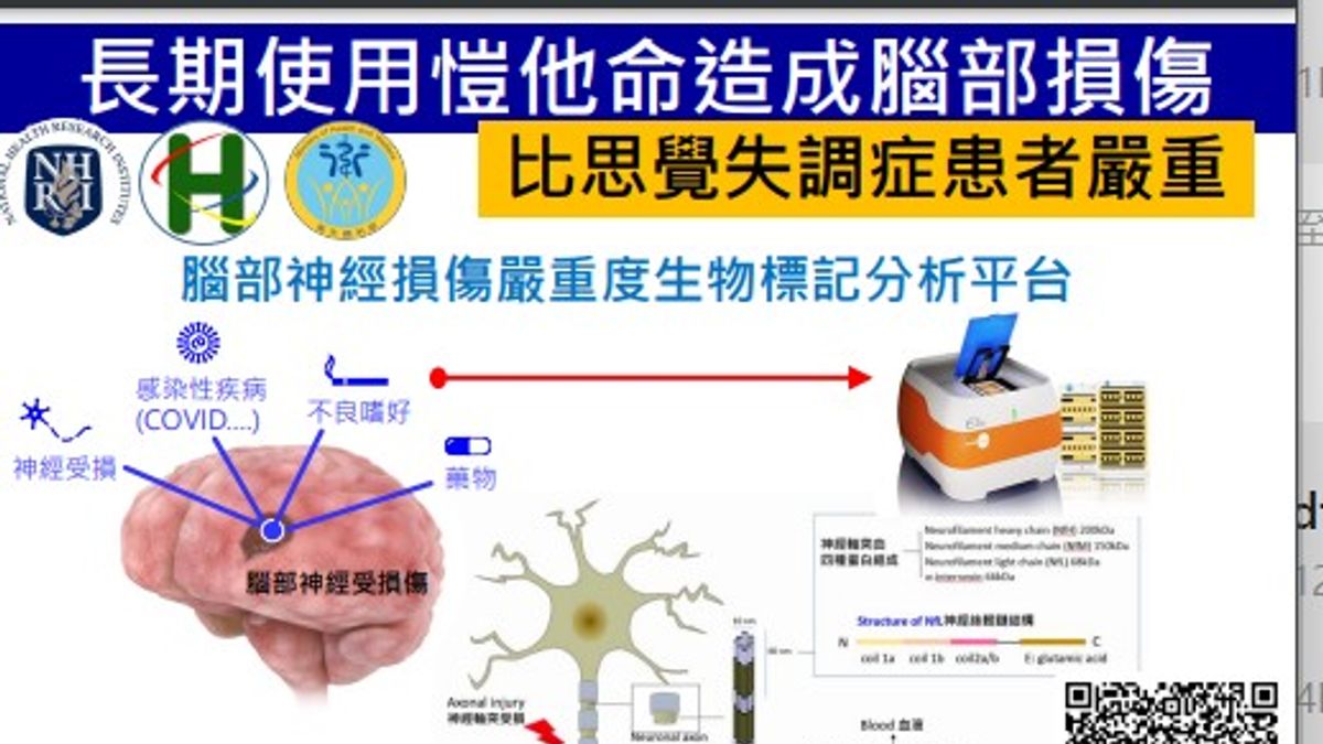 長期使用愷他命對大腦造成的損傷,比思覺失調患者更嚴重。(國衛院提供) 長期使用愷他命對大腦造成的損傷,比思覺失調患者更嚴重。(國衛院提供)