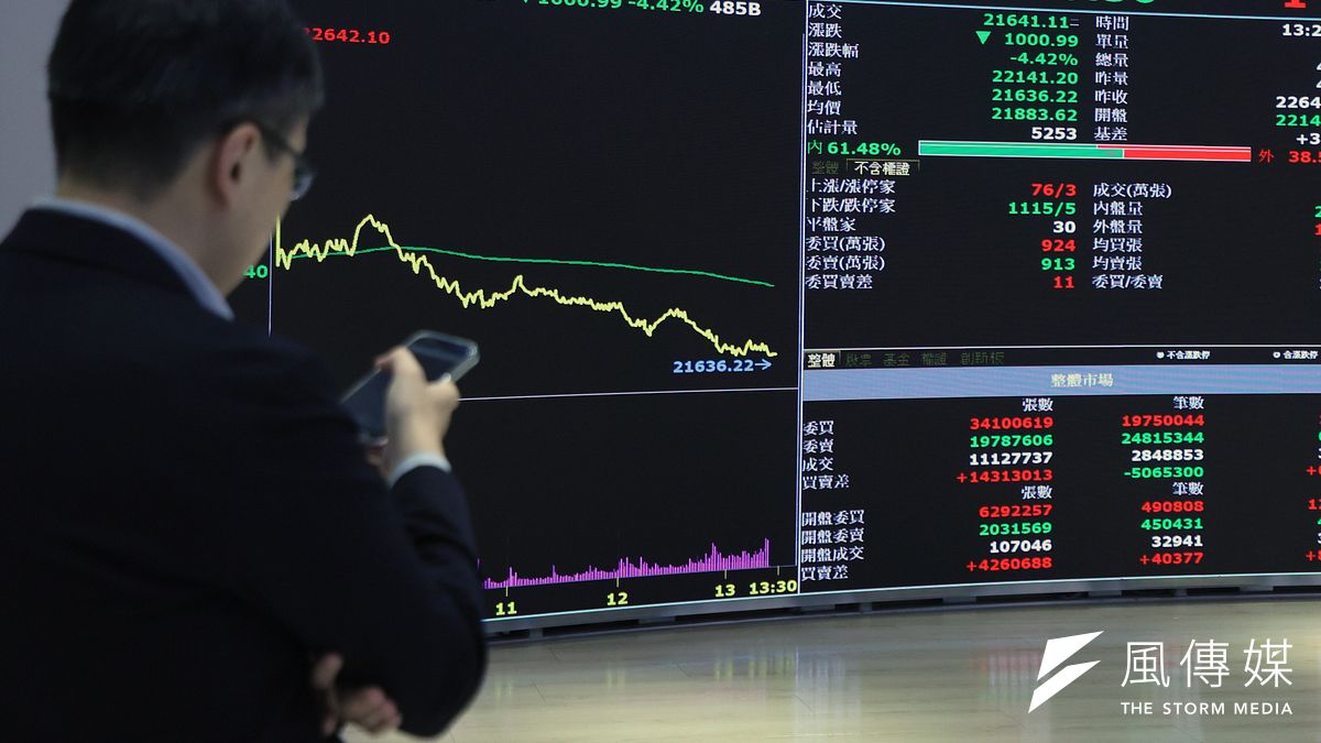 各國科技股近日陷入動蕩。(圖/柯承惠攝) 各國科技股近日陷入動蕩。(圖/柯承惠攝)