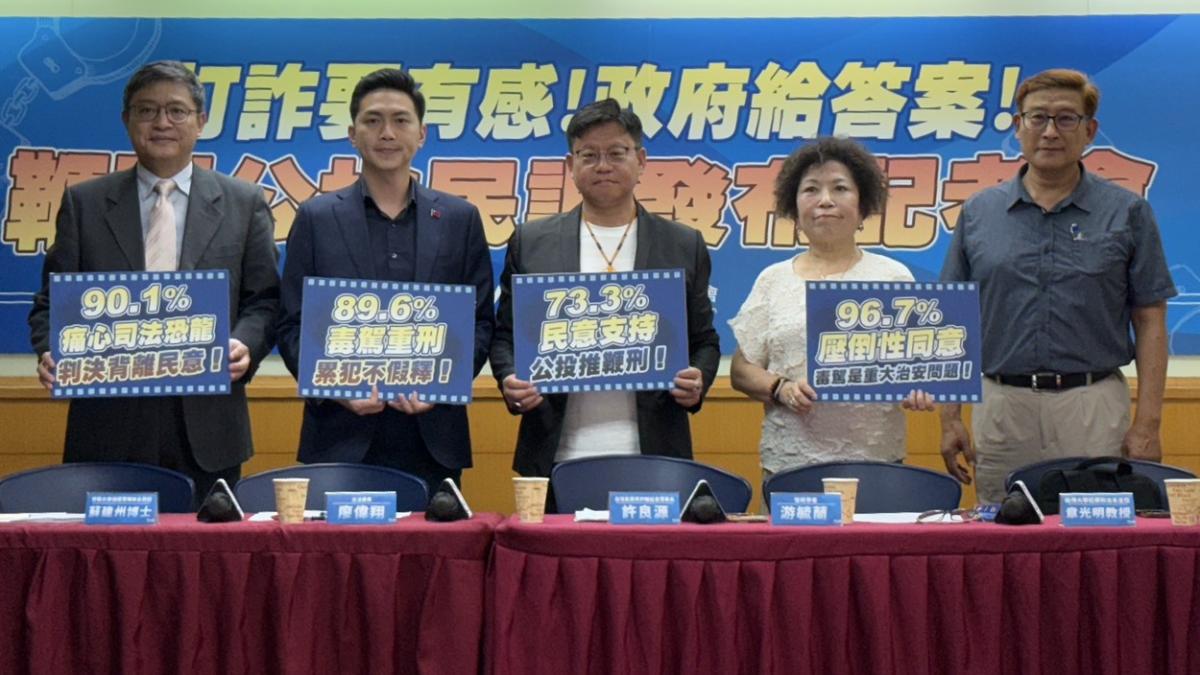 打詐要有感!反詐協會民調:84.7%支持政府評估鞭刑 73.3%支持公投推動