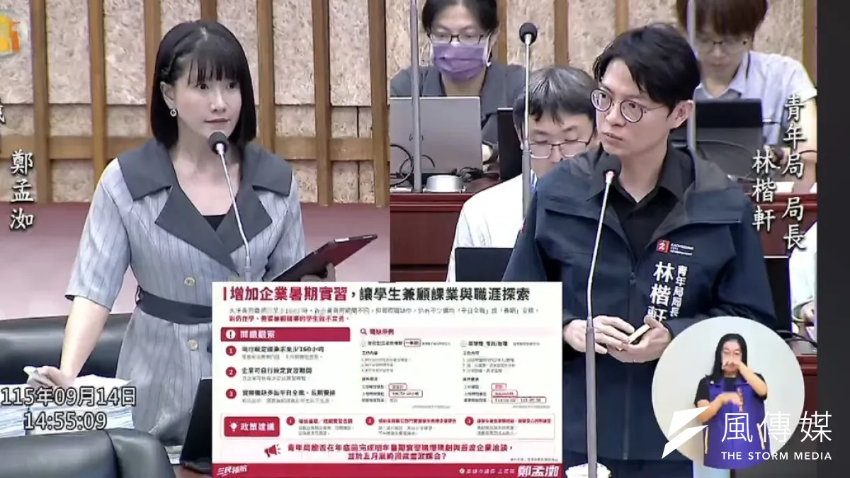 鄭孟洳議員質詢青年局長林楷軒,要求該局擴大企業暑期有薪實習,讓學生在課業與職場間取得平衡;針對數位遊牧平台資訊不足,要求一個月內改善。(圖/徐炳文翻攝)