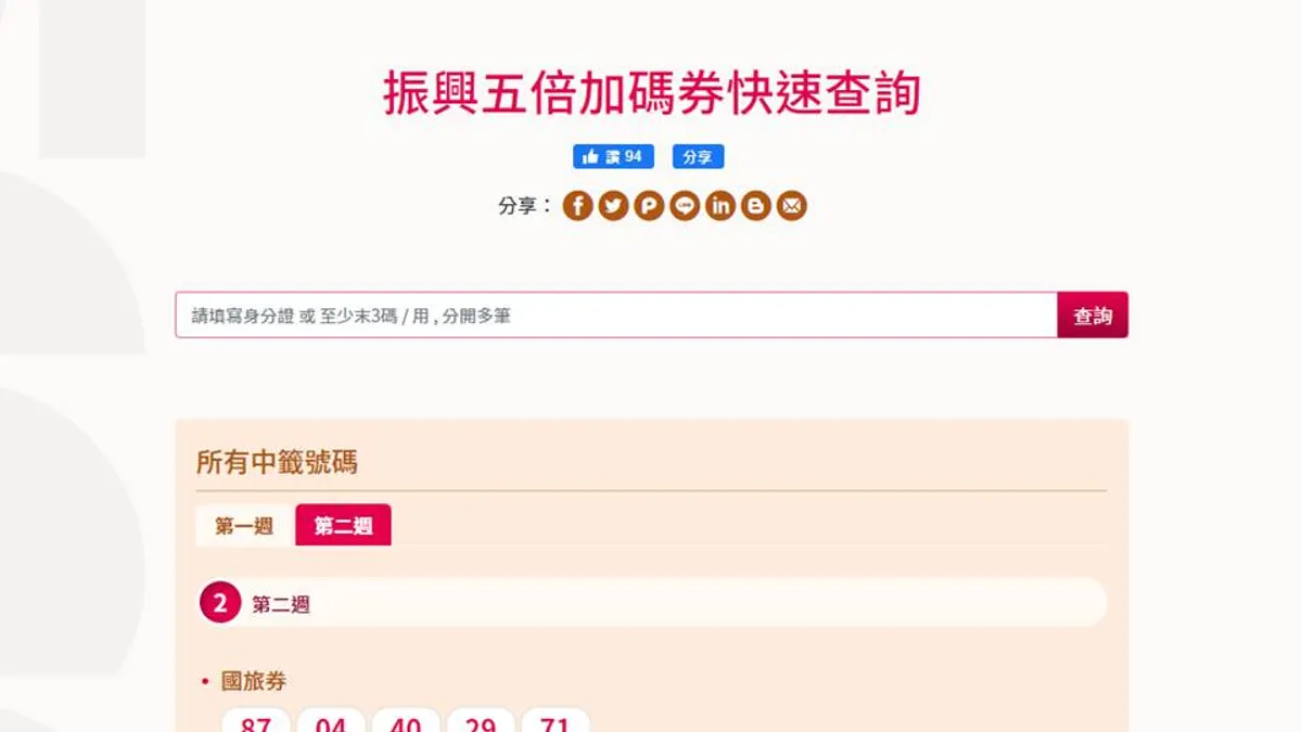 網友自製的2款「加碼券速查系統」,輸入身分證末碼就能秒知道自己是否中獎。(圖/職場熊報提供) 網友自製的2款「加碼券速查系統」,輸入身分證末碼就能秒知道自己是否中獎。(圖/職場熊報提供)