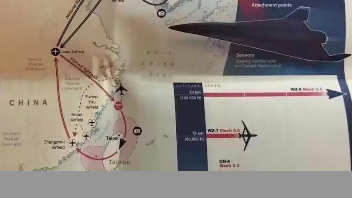 「無偵-8」與「轟-6M」的可能偵蒐路徑。(翻攝推特) 「無偵-8」與「轟-6M」的可能偵蒐路徑。(翻攝推特)