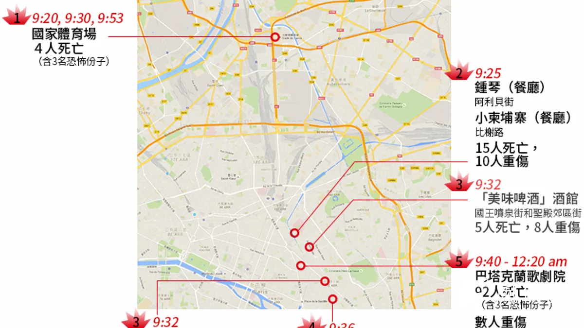 巴黎恐怖攻擊事件發生的時間與相關地點。(文字:李佳恒,製圖:李承祐) 巴黎恐怖攻擊事件發生的時間與相關地點。(文字:李佳恒,製圖:李承祐)