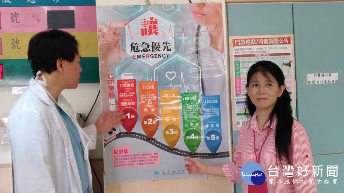 響應傷病分級就診 急診分流免壅塞 響應傷病分級就診 急診分流免壅塞