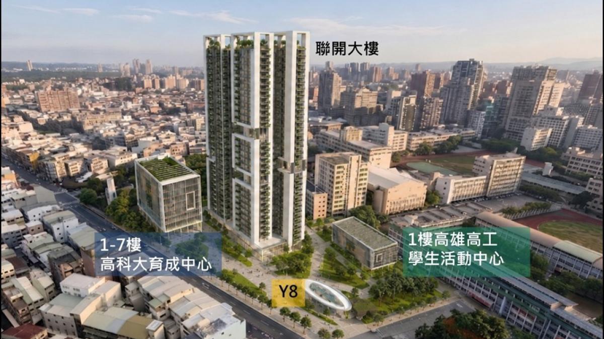 高市都委會通過捷運黃線Y8站聯開案 高科大、雄工攜手打造科技產學基地