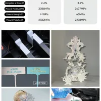 eSUN Prime Day Meets the World Cup: Why PETG is Dominating 3D Printing eSUN Prime Day Meets the World Cup: Why PETG is Dominating 3D Printing