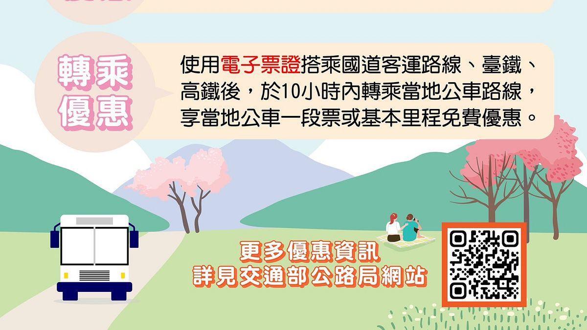 即時快訊!228連假出遊 避開塞車就看新北交通懶人包