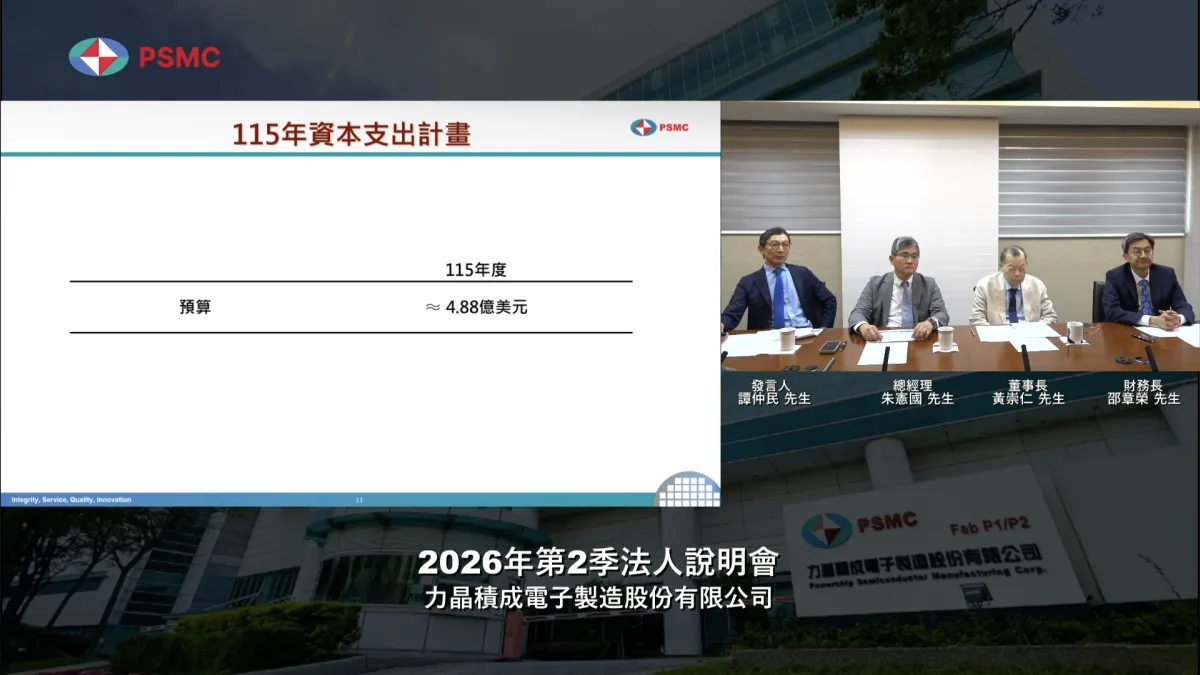 PSMC (6770) held an online investor conference today (14th), with Chairman Stephen Hung (黃崇仁), President Chu Hsien-kuo (朱憲國), CFO Shao Chang-jung (邵章榮), and Spokesperson Tan Chung-min (譚仲民) representing the company. (Screenshot from PSMC official website)