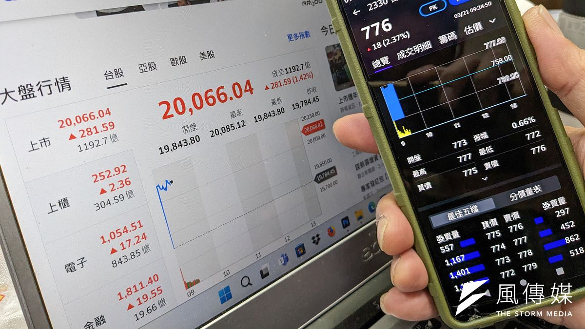 AI PC股除了華碩、仁寶、宏碁之外,義隆也該留意!今年下半年營收將持續成長,投資價值已浮現。(資料照/顏麟宇攝) AI PC股除了華碩、仁寶、宏碁之外,義隆也該留意!今年下半年營收將持續成長,投資價值已浮現。(資料照/顏麟宇攝)