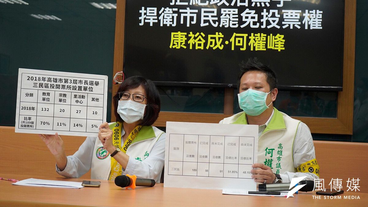 民進黨高雄市議員康裕成(左)、何權峰共同召開記者會,呼籲韓國瑜勿透 過政治黑手一再影響罷免選務前置作業的進行,並號召市民共同尋找、提供適宜做為投開票所的場域。(圖/徐炳文攝) 民進黨高雄市議員康裕成(左)、何權峰共同召開記者會,呼籲韓國瑜勿透 過政治黑手一再影響罷免選務前置作業的進行,並號召市民共同尋找、提供適宜做為投開票所的場域。(圖/徐炳文攝)