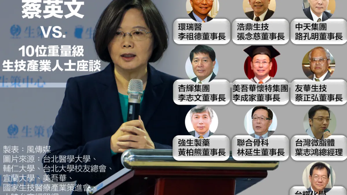 總統當選人蔡英文第一場產業之旅就是生技業。(影像合成:風傳媒)