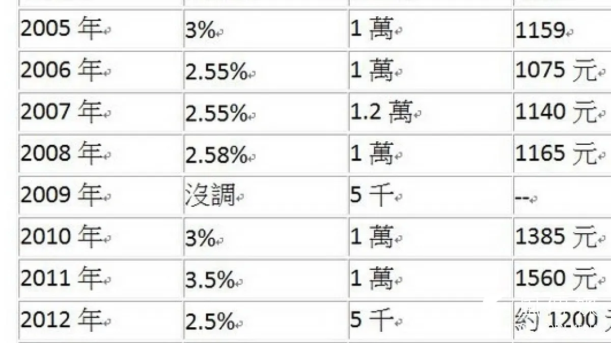 洪慈綪發表聲明,將正式投入屏東縣議員選舉,感謝國人跟鄉親在這一路上的陪伴,因為有大家做為後盾,才能讓她為爸爸討回公道。(圖片來源:台灣媽祖魚保護聯盟網站)