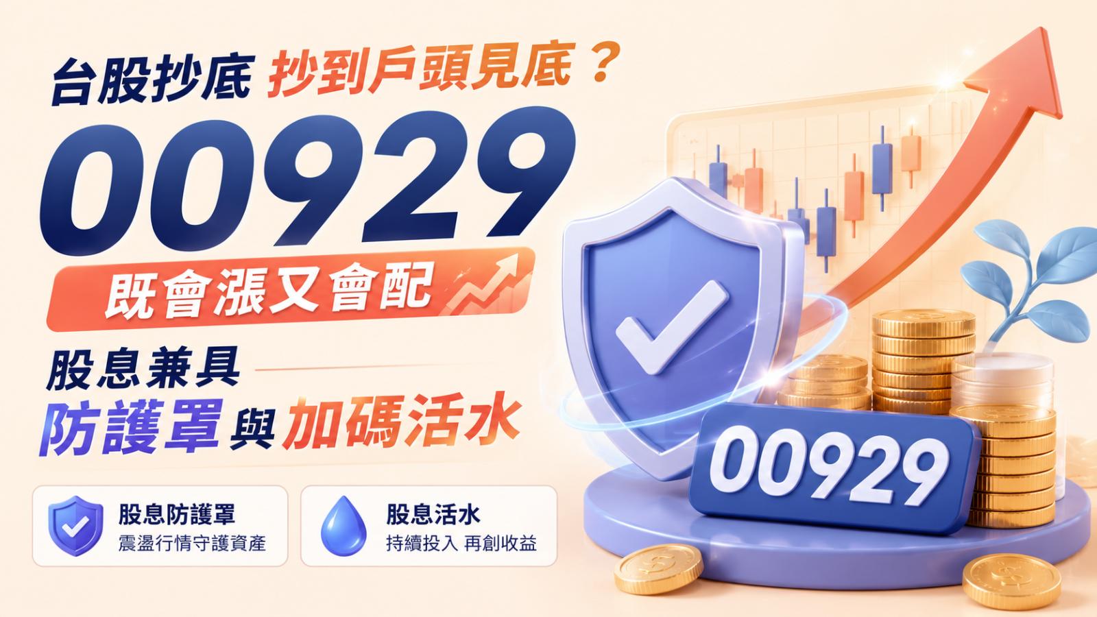 台股抄底抄到戶頭見底?詹璇依點名00929「既會漲又會配」 股息兼具防護罩與加碼活水