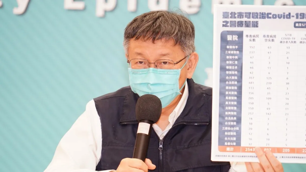 台北市長柯文哲(見圖)指出,台北市人口250萬,現在台北市大約25萬人、10%的人確診,比照其他國家經驗,台北市已經過了峰值。(資料照,台北市政府提供)