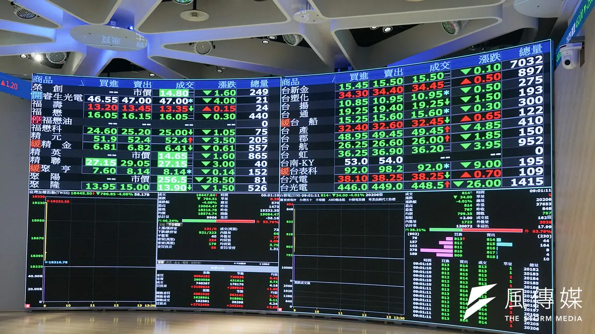 美國貿易代表署日前點出十大貿易不公的國家,其中包含中國、日本、歐盟等,批造成美國出口商損失。(資料照/蔡親傑攝)