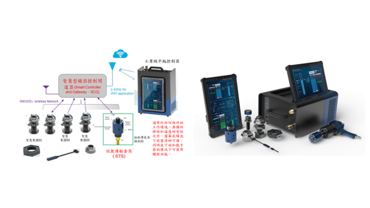 「智慧螺絲鎖固系統」各項裝置及運行架構。(圖/倢通科技提供) 「智慧螺絲鎖固系統」各項裝置及運行架構。(圖/倢通科技提供)