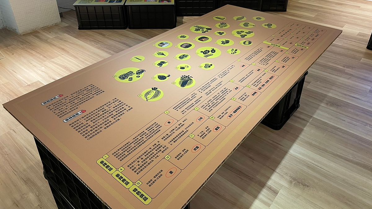 2024藝起來新莊串門子「廟街文化展」,「廟宇參拜指南」帶你認識參拜廟宇的眉角。(圖/新北市政府文化局) 2024藝起來新莊串門子「廟街文化展」,「廟宇參拜指南」帶你認識參拜廟宇的眉角。(圖/新北市政府文化局)