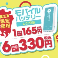 CHARGESPOTは九州全域で新料金体系の大規模実証実験を開始し、データ分析をもとに今後の全国的な価格戦略の最適化を目指す。(写真/CHARGESPOT PR事務局提供) CHARGESPOTは九州全域で新料金体系の大規模実証実験を開始し、データ分析をもとに今後の全国的な価格戦略の最適化を目指す。(写真/CHARGESPOT PR事務局提供)