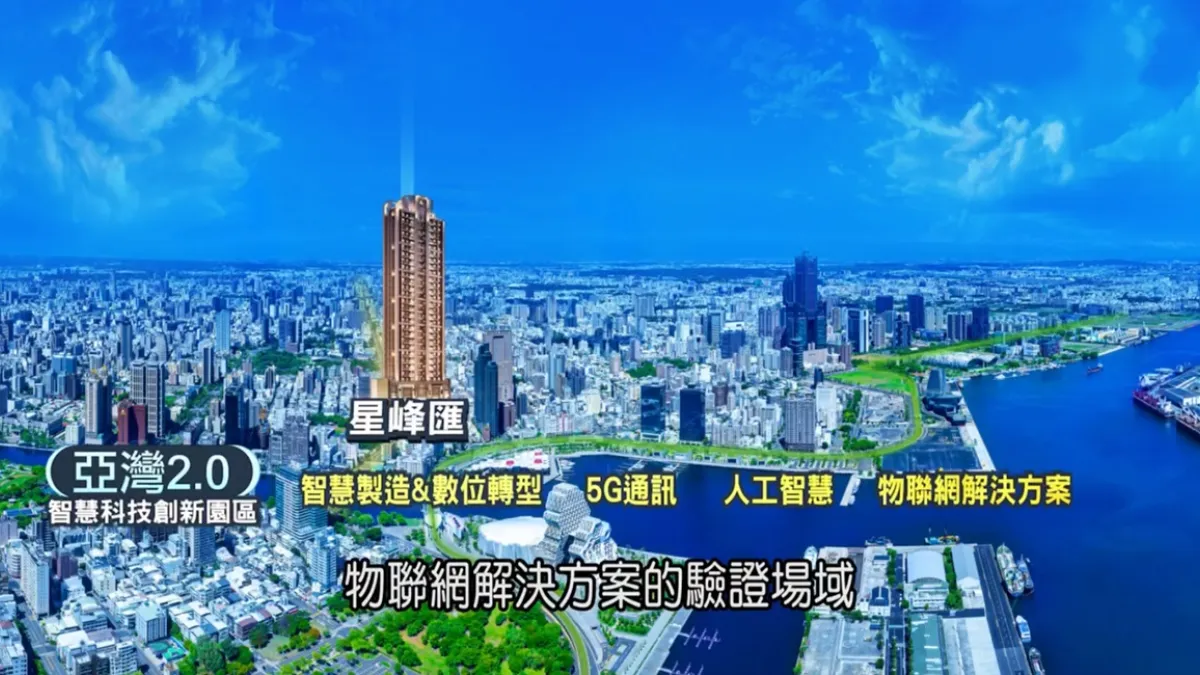 「星峰匯」擁有五福大道燙金門牌,豐富生活機能加上產業增值利多,未來房價水漲船高。 (圖/業者提供)