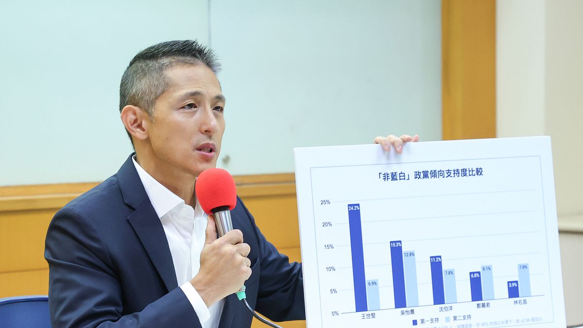 「民進黨不會讓吳怡農選的!」郭正亮:還敢一直在賴清德面前提到「她」