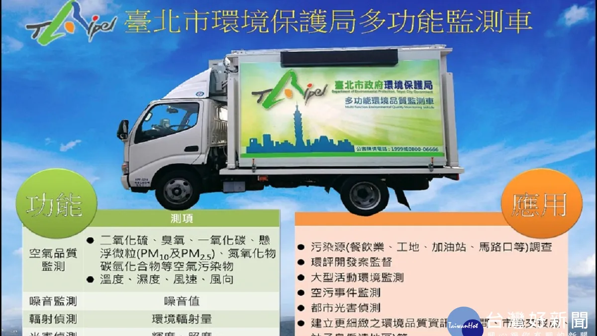 公害污染偵測新利器 多功能監測車上路