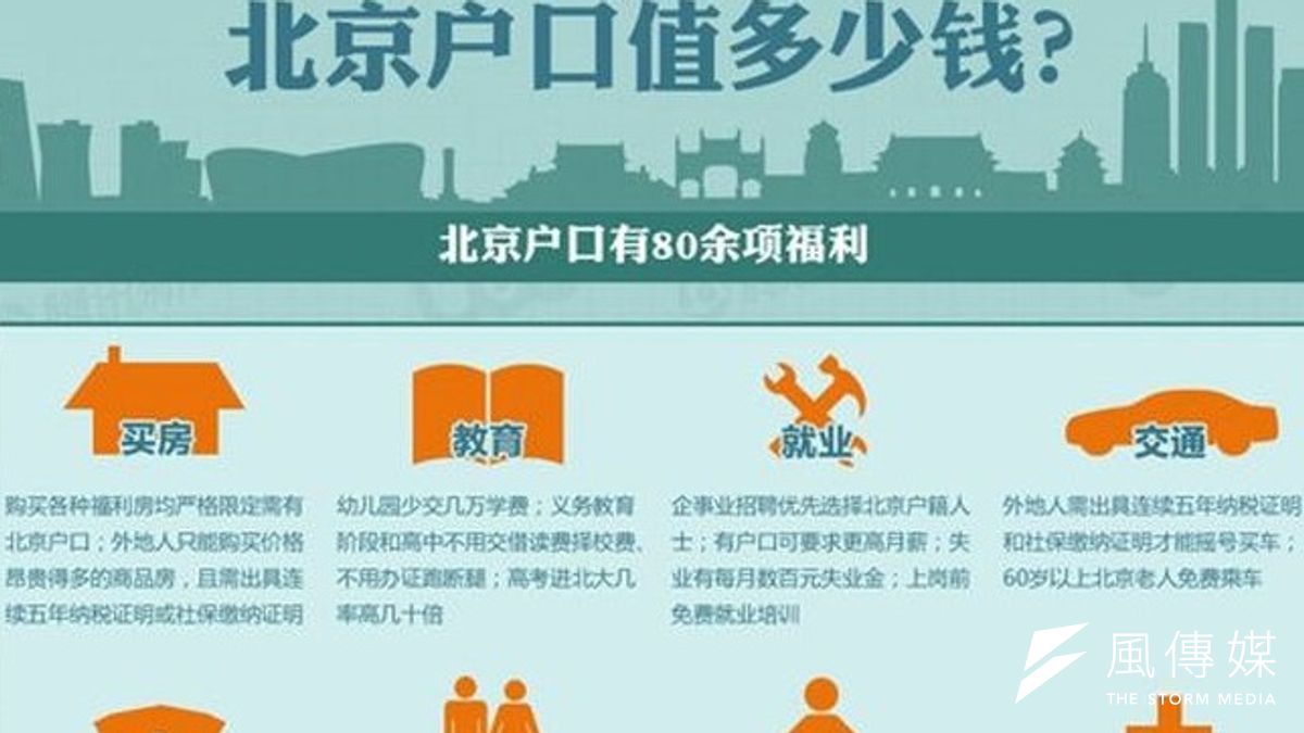 因應畢業生到北京求職,北京設籍戶口已喊到30萬元。(取自網路) 因應畢業生到北京求職,北京設籍戶口已喊到30萬元。(取自網路)