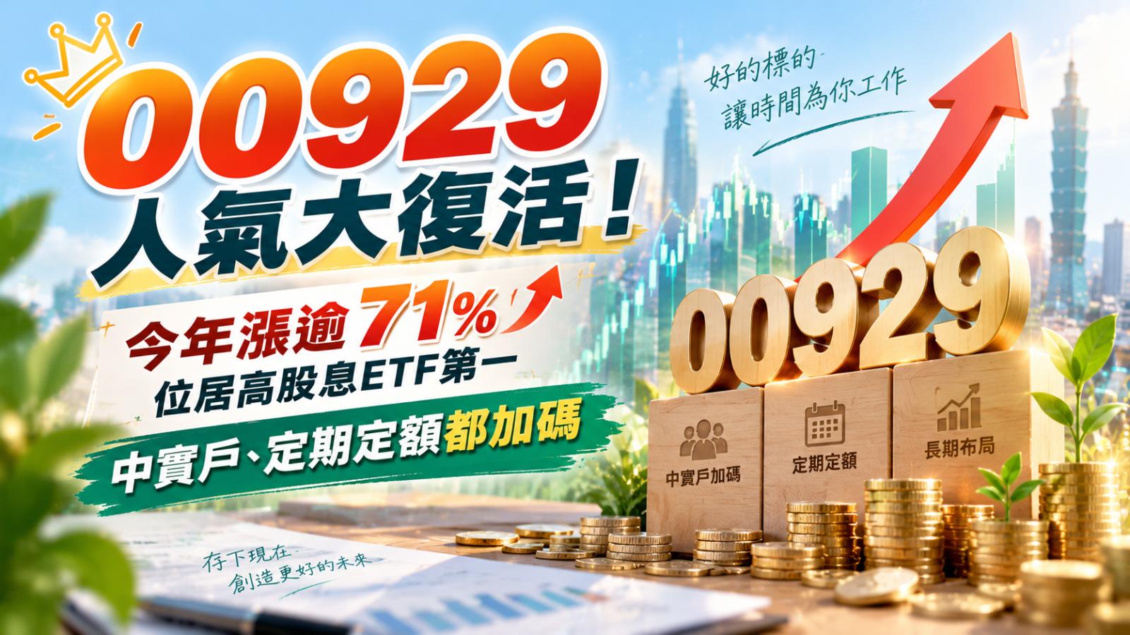 00929人氣大復活!今年漲逾71%位居高股息ETF第一 中實戶、定期定額都加碼
