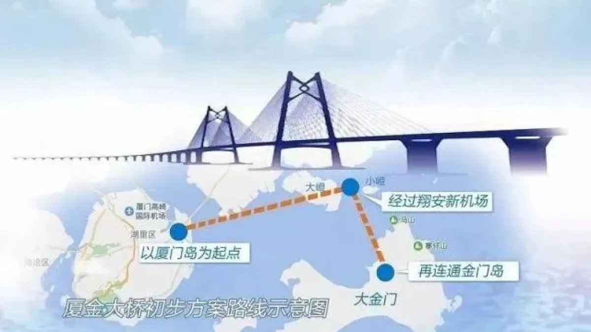 金廈大橋(規畫圖示)。(資料照,取自微信)